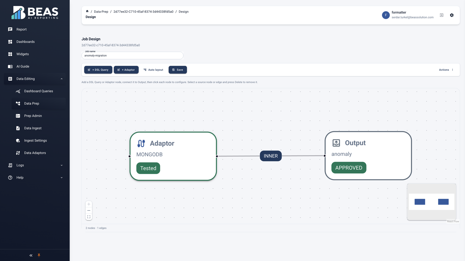 Data prep visual pipeline graph