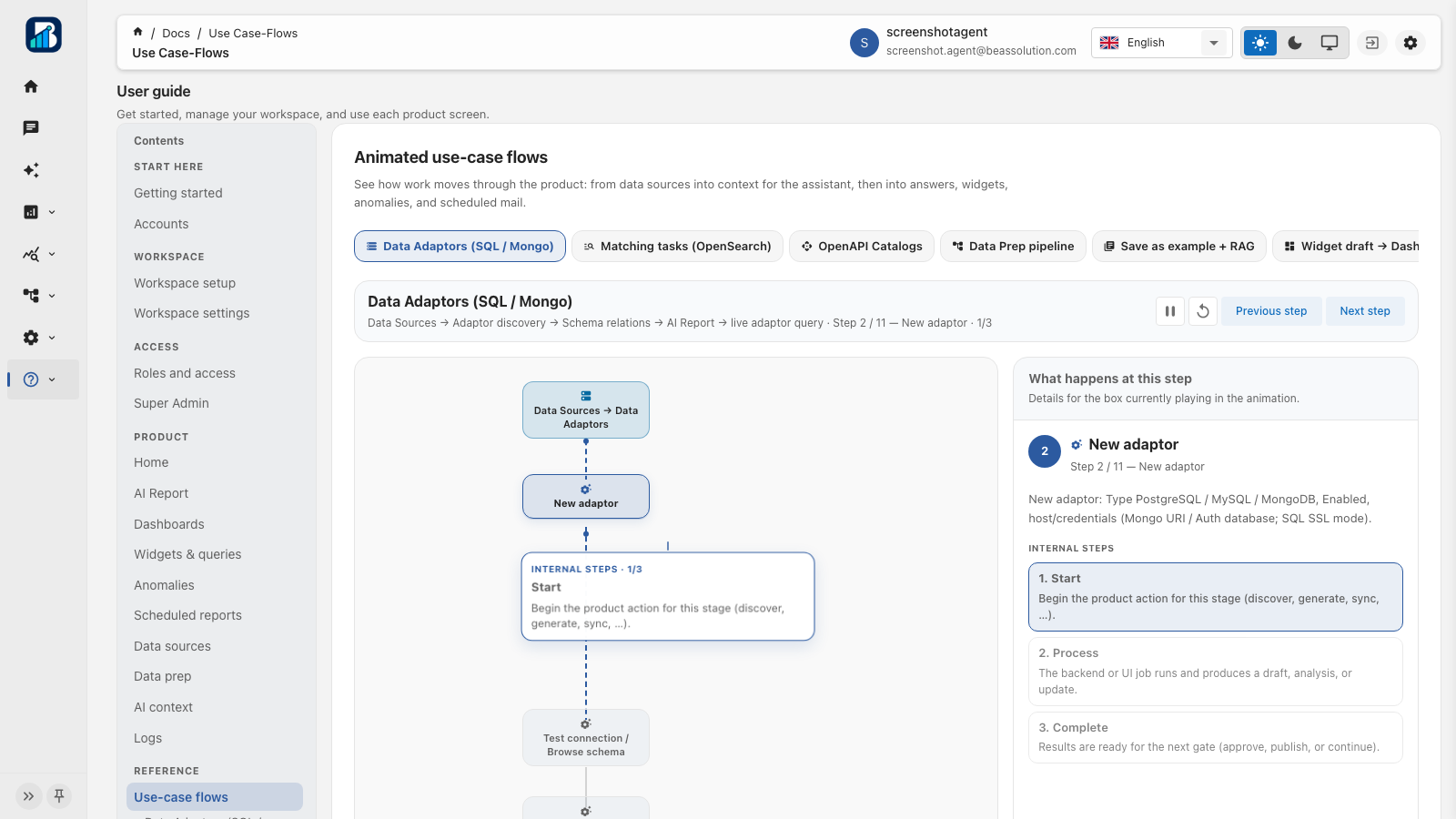 Documentation animated use-case flows with step detail panel