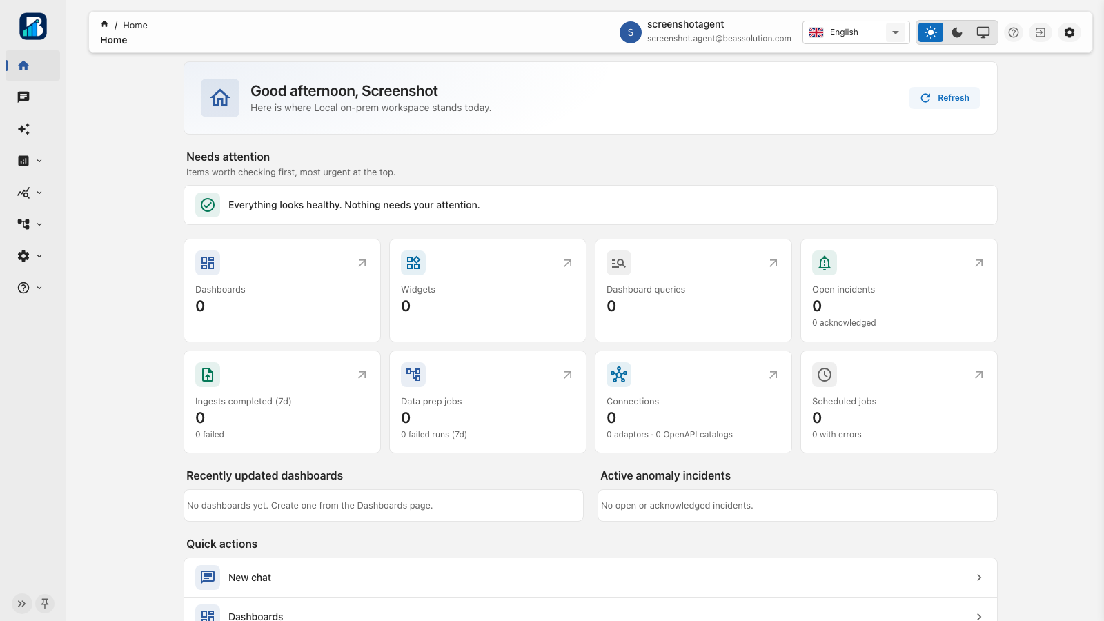 Home workspace overview with attention items and metric cards
