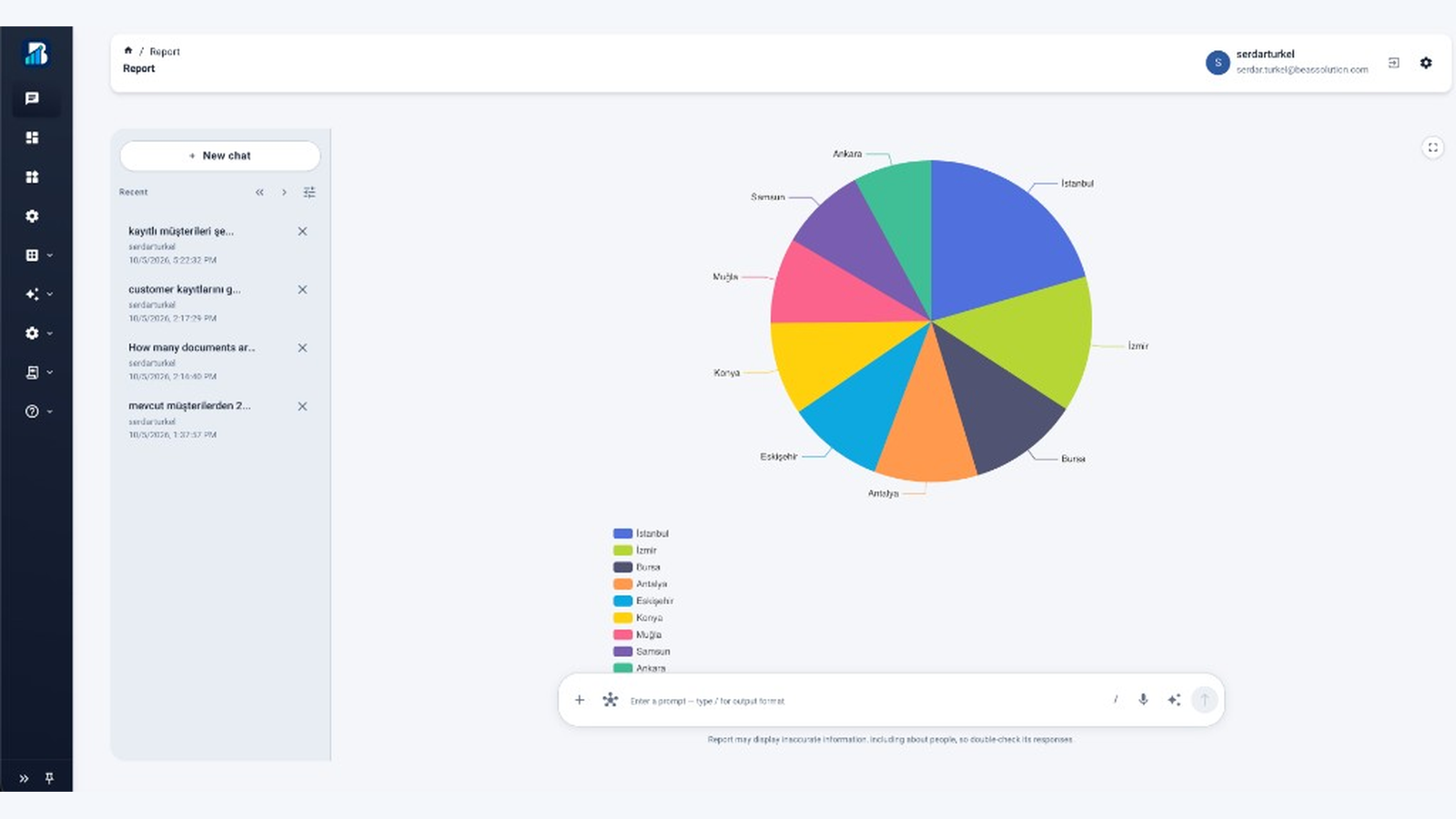 AI Report chat showing a pie chart of customers by city